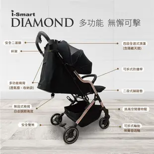 i-Smart 熊可愛嬰兒床120x65cm(含床墊)+Diamond登機車+安撫斜躺搖籃(多色可選)