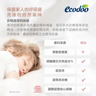 Ecodoo易可多 低泡沫環保洗衣精-馬賽皂2L(66次洗衣精) 購買2桶以上點選宅配