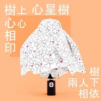 在飛比找momo購物網優惠-【RainSky】心星樹 - 輕收自動傘_雨傘三折傘防風傘(
