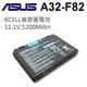 ASUS 日系電芯 A32-F82 電池 A32-F52 K40 K50 K60 K70 P50 P81 PRO65 PRO66 PRO79 PRO88