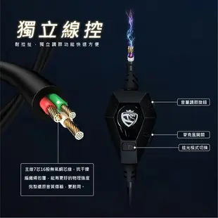 【領券滿額折50】靈魂電競耳機 耳機麥克風 電腦耳機 電競耳麥 耳罩式耳機 有線耳機 麥克風耳麥 老婆叫我買