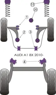 for Audi A1 8X Powerflex Poly Suspension Bush Kit