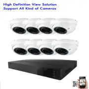 5MP 5-in-1 8CH DVR 2.8-12mm Varifocal 1800TVL 36IR Dome Security Camera System/