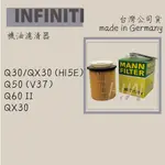 MANN HU711/6Z INFINITI Q30 Q50 Q60 機油芯 機油濾清器