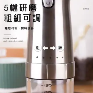 【GRINDER】家用小型不鏽鋼咖啡磨豆機(電動磨豆機/咖啡豆磨粉機/咖啡豆研磨/咖啡研磨機)
