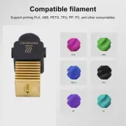 Hotend Print Head Kit Nozzles Brass Heatsink Silicone Cover Sock Wrench