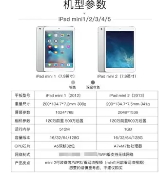 帶google蘋果平板電腦iPad5代6代4G iPad Air1/Air2平板遊戲網課mini2蘋果繁體中文23327