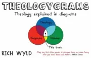Theologygrams : Theology Explained in Diagrams by Rich Wyld 2017 Trade PB New