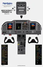 Beechcraft Premier 1A Cockpit Training Poster 24in x 36in