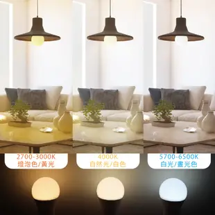 【東亞照明】LED燈泡 10W 白光 黃光 自然光 E27 全電壓 LED 球泡燈 (6.2折)