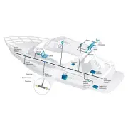 for NMEA 2000 M12 5 Core Starter Y Shape Tee Adapter IP67 Waterproof for Motor R