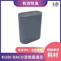在飛比找Yahoo奇摩購物中心優惠-【KUDI庫迪】 DACO廚餘機活性碳濾芯 - KD-KF3