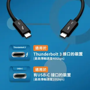 【TEKQ】Thunderbolt 3 Intel認證 USB-C 高速傳輸線(70cm)