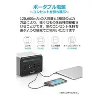 在飛比找PChome商店街優惠-Anker PowerHouse 箱儲式行動電源 交流電 直