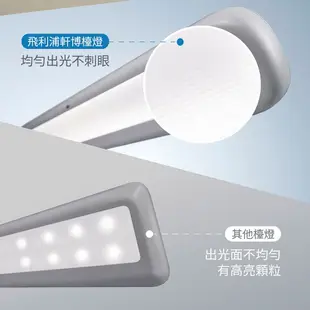 Philips 飛利浦 66159 軒博智能 LED 護眼檯燈 (PD046)