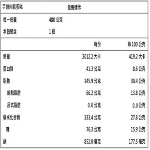 百佳(龍泰)烘焙坊-奧地利皇家起士條/檸檬起士條/玫瑰草莓起士條48入/盒+雙倍起司蛋糕/芋頭肉鬆 <免運!獨家>