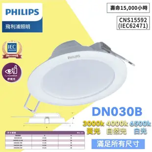 2021新款 PHILIPS飛利浦 DN030B 室內LED崁燈 14W 15cm (6.8折)