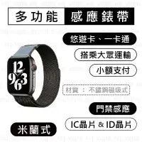 在飛比找蝦皮購物優惠-【米蘭-不鏽鋼磁吸錶帶-升級版IC晶片】Apple Watc