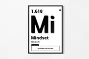 [Namly Design] Poster - Mindset Definition
