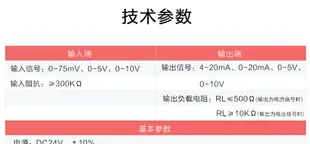 限時優惠 WS1521直流電壓變送器信號隔離器電流轉換模塊4-20mA轉0-10V 0-5V