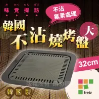 在飛比找momo購物網優惠-【FREIZ】和平Freiz韓國編味覺探訪不沾燒烤盤-角型-