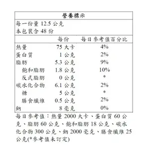 FERRERO 費列羅 金莎巧克力 600公克 三組 _W14384