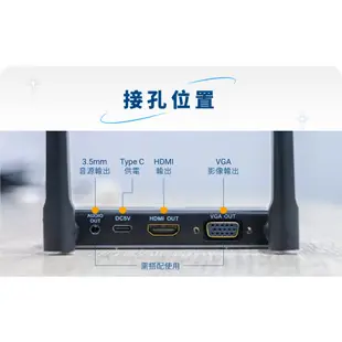 PX大通 WTR-5500TX HDMI/Type-C兩用HDMI無線會議系統發射器 (需搭配WTR-5500使用)