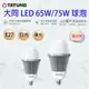 大同 LED 75W 100W 商用型 球泡燈 高流明 節能燈泡 一年保固 高天井