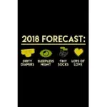 2018 FORECAST: DIRTY DIAPERS, SLEEPLES NIGHTS, TINY SOCKS, LOTS OF LOVE: FOOD JOURNAL - TRACK YOUR MEALS - EAT CLEAN AND FIT - BREAKF