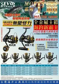 在飛比找Yahoo!奇摩拍賣優惠-(特價)~彤彤釣具~【捲線器】EVO 海力士 強力捲線器 T