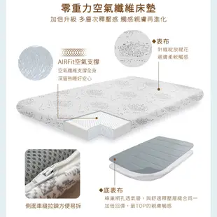 【日本旭川】AIRFit氧活力零重力空氣纖維床墊3cm-雙人5尺(感謝伊正 真心推薦 降溫 涼墊 透氣 床墊)