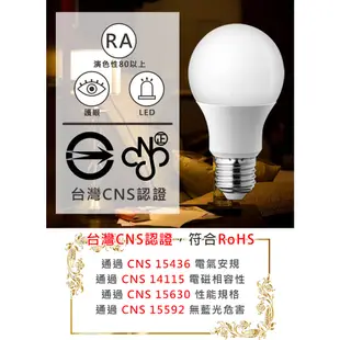 6入 歐洲百年品牌台灣CNS認證10W LED廣角燈泡E27/1200流明- 黃光