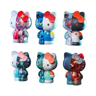 預定。MECHA Hello Kitty半機械凱蒂貓