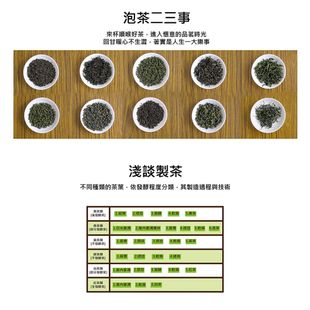 T世家 台灣優質茶區 阿里山高山茶/碧螺春綠茶/ 福爾摩沙紅茶 茶包 蝦皮直送 現貨