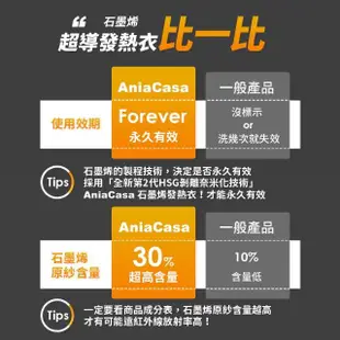 【Ania Casa】3入 石墨烯遠紅外線發熱衣 台灣製 能量衣 保暖衣 衛生衣 圓領機能衣(男生款3入)