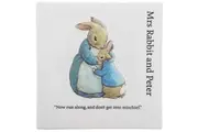 Beatrix Potter Nursery Mrs. Rabbit and Peter Decorative Wall Plaque