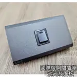 單顆 插座 開關 網路 電話 電視【公司貨】消光灰 單顆組合 工業風 PANASONIC 國際牌 神保 北歐 消光 無印