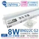 [喜萬年] PHILIPS飛利浦 易省 BN022 G2 LED 8W 白光 2尺 支架燈 _PH430984