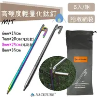 在飛比找momo購物網優惠-【NACETURE】台製-8mm*25cm-原色-輕量化高硬