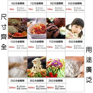 【Luminarc】法國樂美雅 強化玻璃金剛碗 17cm 沙拉碗 備料碗 攪拌碗 透明金剛碗 玻璃碗 (8.6折)