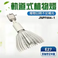 在飛比找momo購物網優惠-【JIUNPEY 君沛】40W 加強型光譜E27植物燈泡 軌