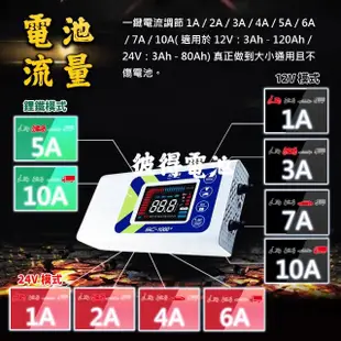 【麻新電子】SC-1000S鋰鐵鉛酸電池充電器(機車 重機 汽車 貨車 適用12V 保固一年)