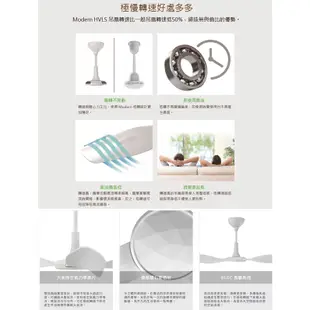 SUNON 當代經典吊扇 Modern HVLS Fan 工業吊扇 節能吊扇 吊掛扇 風扇 電風扇 室內吊扇 電扇