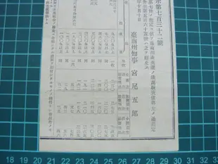 昭和18年(台南州告示第732號)17*10公分.品項優如圖