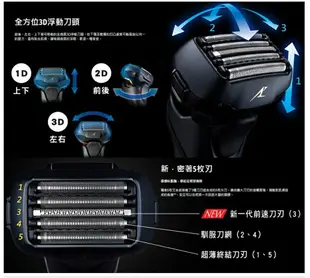 【折300】『Panasonic 國際牌』日本製 頂級5枚刃電動刮鬍刀 ES-LV67-K