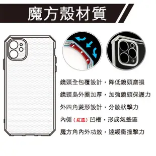 【YOURS】APPLE 全系列 鏡頭全包覆彩鑽防摔魔方手機殼-柴犬(i15ProMax/i15Plus/i14ProMax/i13ProMax/i12)