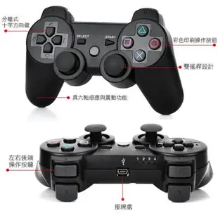 【單入】SONY PS3 遊戲手把 (250g/個) USB介面