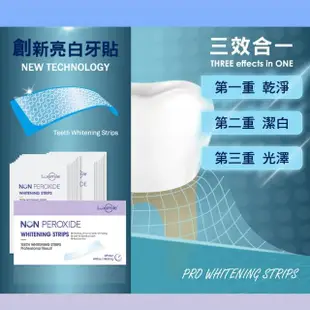 【FastWhite 齒速白】牙齒亮白貼片14天份(FastWhite x Luxsmile 不含藥用牙齒美白成分)