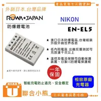 在飛比找蝦皮購物優惠-【聯合小熊】ROWA for Nikon Coolpix P