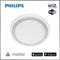 在飛比找蝦皮購物優惠-【曼慢燈】限時優惠免運！支援matter PHILIPS 飛